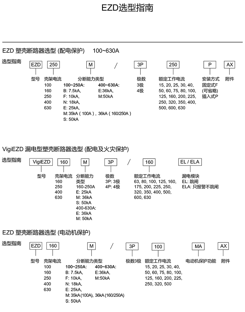 <a href=http://www.cz805.com/ target=_blank class=infotextkey><a href=http://www.cz805.com/ target=_blank class=infotextkey>施耐德代理</a>商</a>談施耐德塑殼斷路器型號介紹